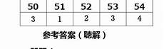 【导读】华图国家公务员考试网同步国家公务员考试系