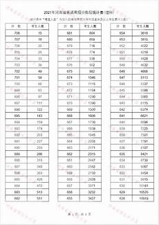 《犯罪心理学》 《犯罪心理学》,心理学专业毕业的人真不简单