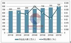 2009年高考试卷2009年高考作文题目(北京卷)