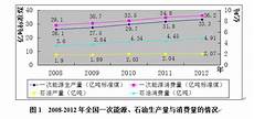 做人的道理,因为家庭是由亲!做人的道理 情、爱情联系起来的