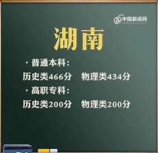 2008年河南高考分数线