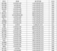 答一毛不拔 【解释】一根汗毛也不肯拔