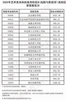 2008欧锦赛, 麦克拉伦与身后有“小2008欧锦赛 温格”之称的克罗地