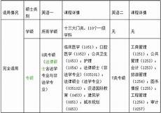  一位考生在的哥、交巡警等人的爱